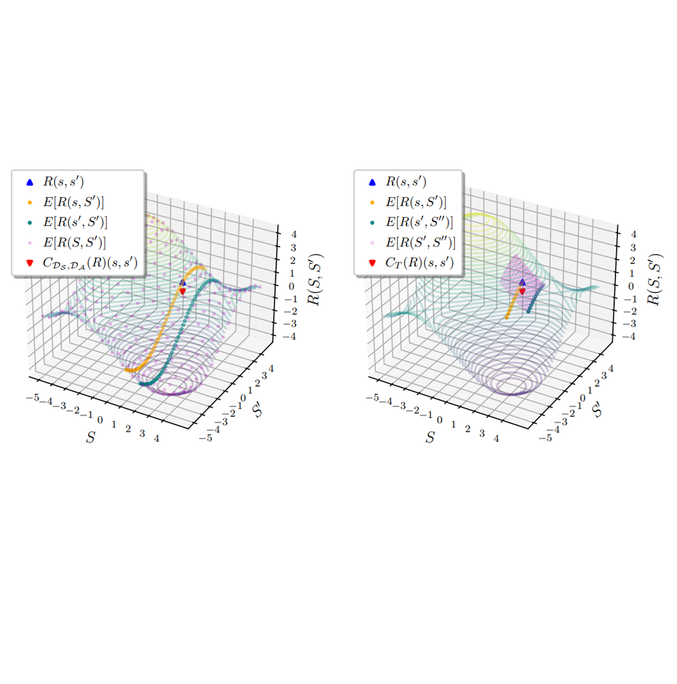 dynamics aware publication image