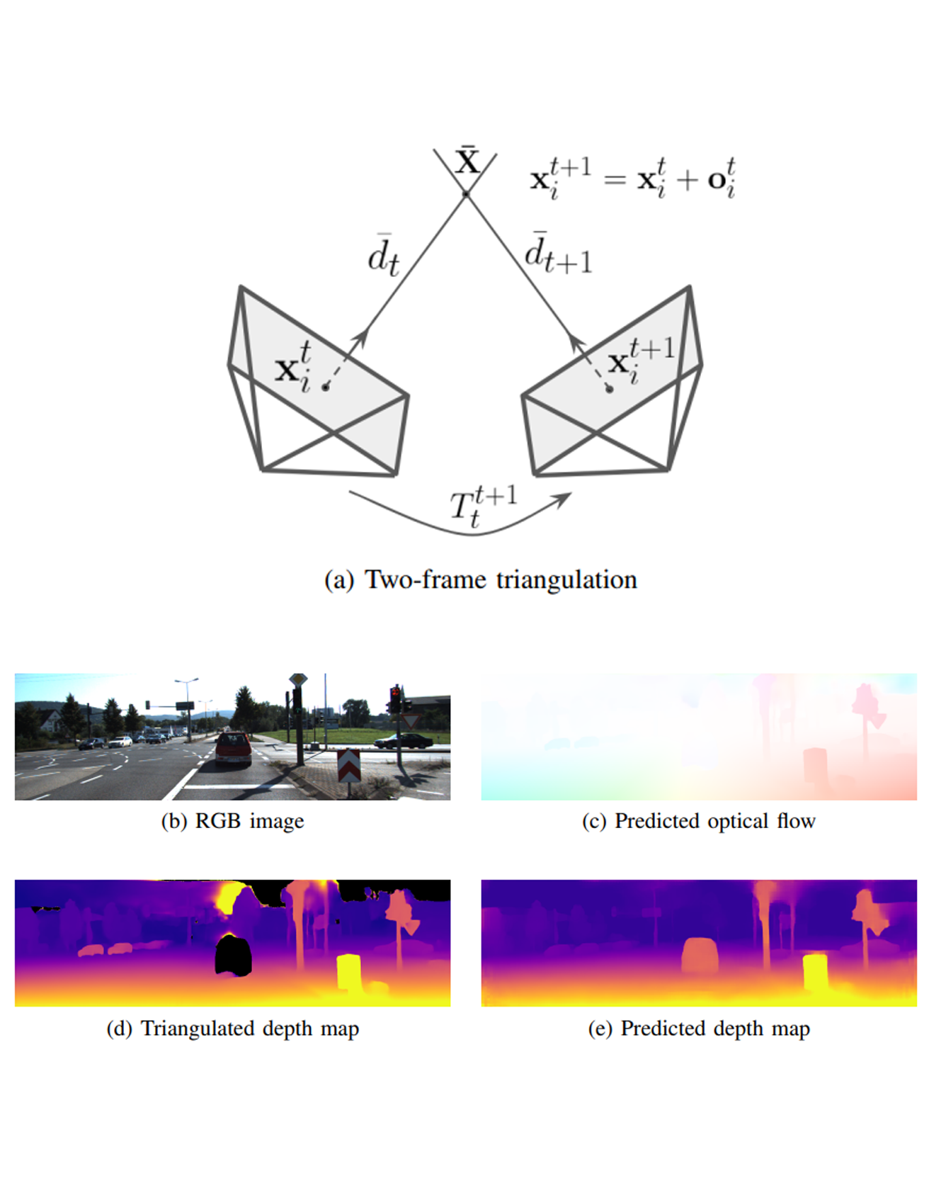 optical flow publication image