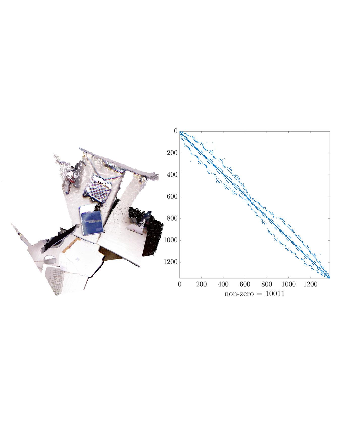 Continuous Direct Sparse Visual Odometry From RGB‑D Images | Toyota ...