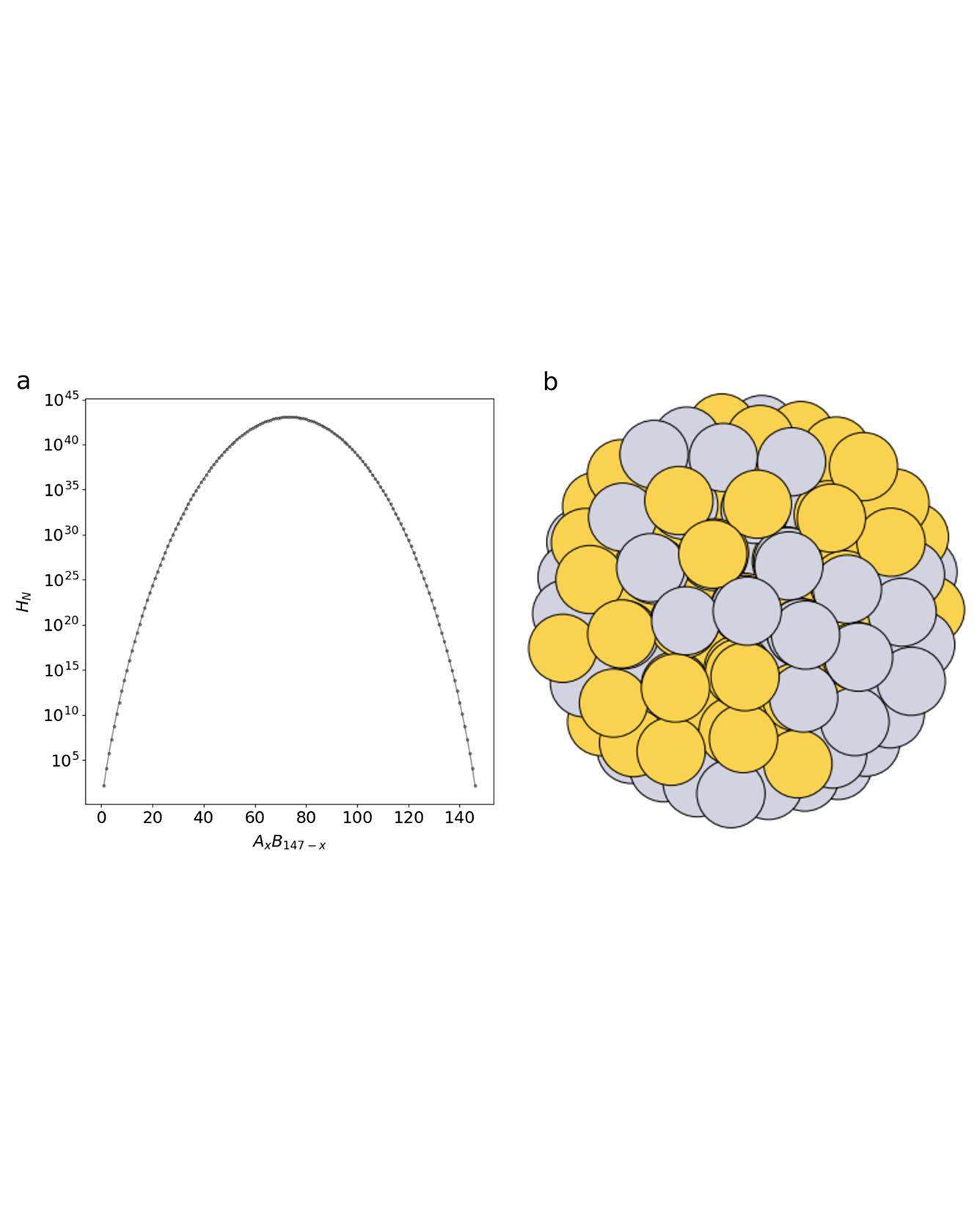 Genetic algorithms for computational materials discovery accelerated by machine learning