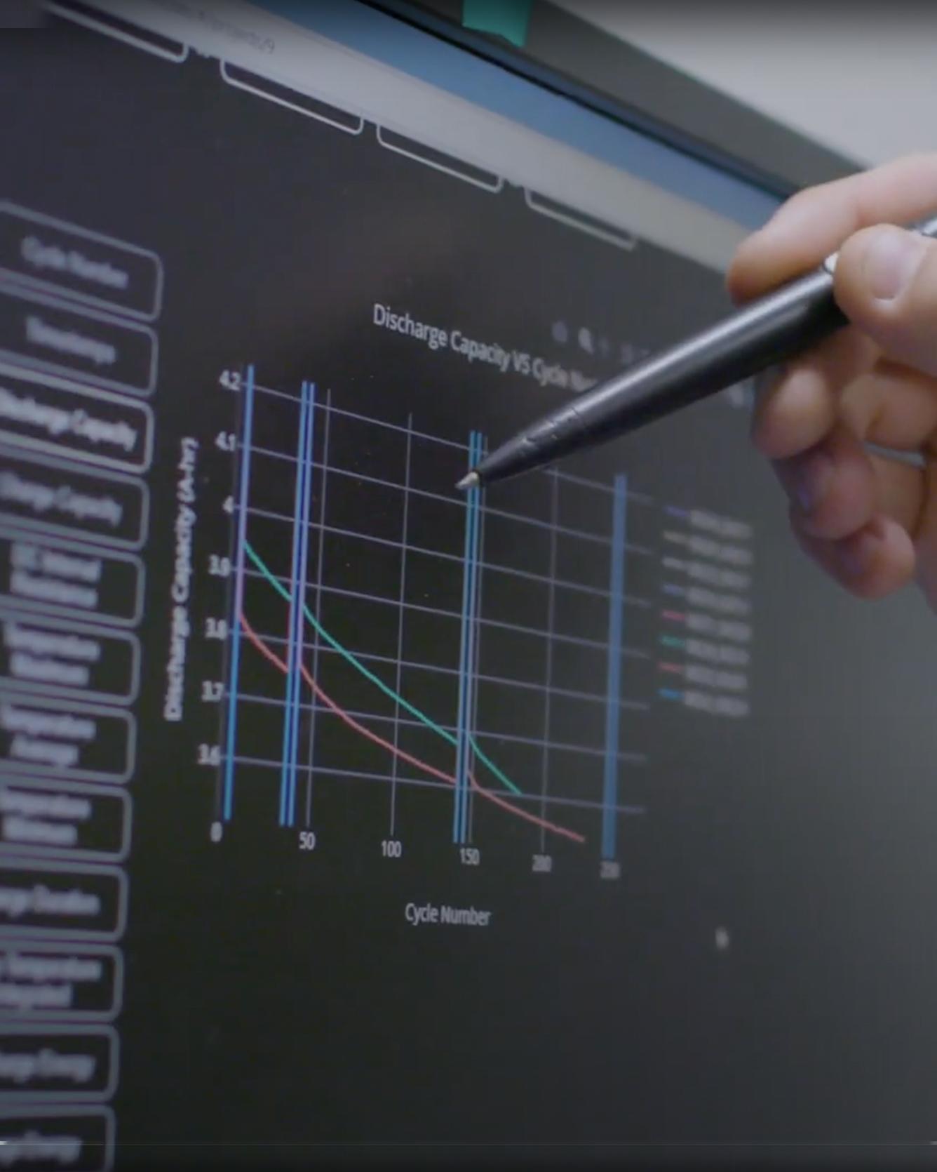 Machine learning for continuous innovation in battery technologies