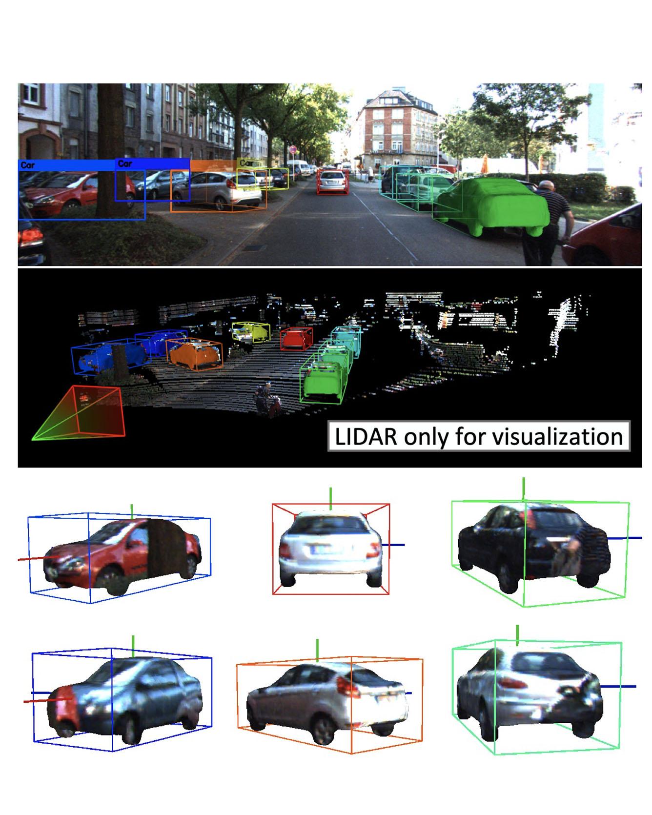 ROI‑10D: Monocular Lifting of 2D Detection to 6D Pose and Metric Shape