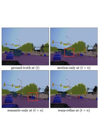 Warp‑Refine Propagation: Semi‑Supervised Auto‑labeling via Cycle‑consistency