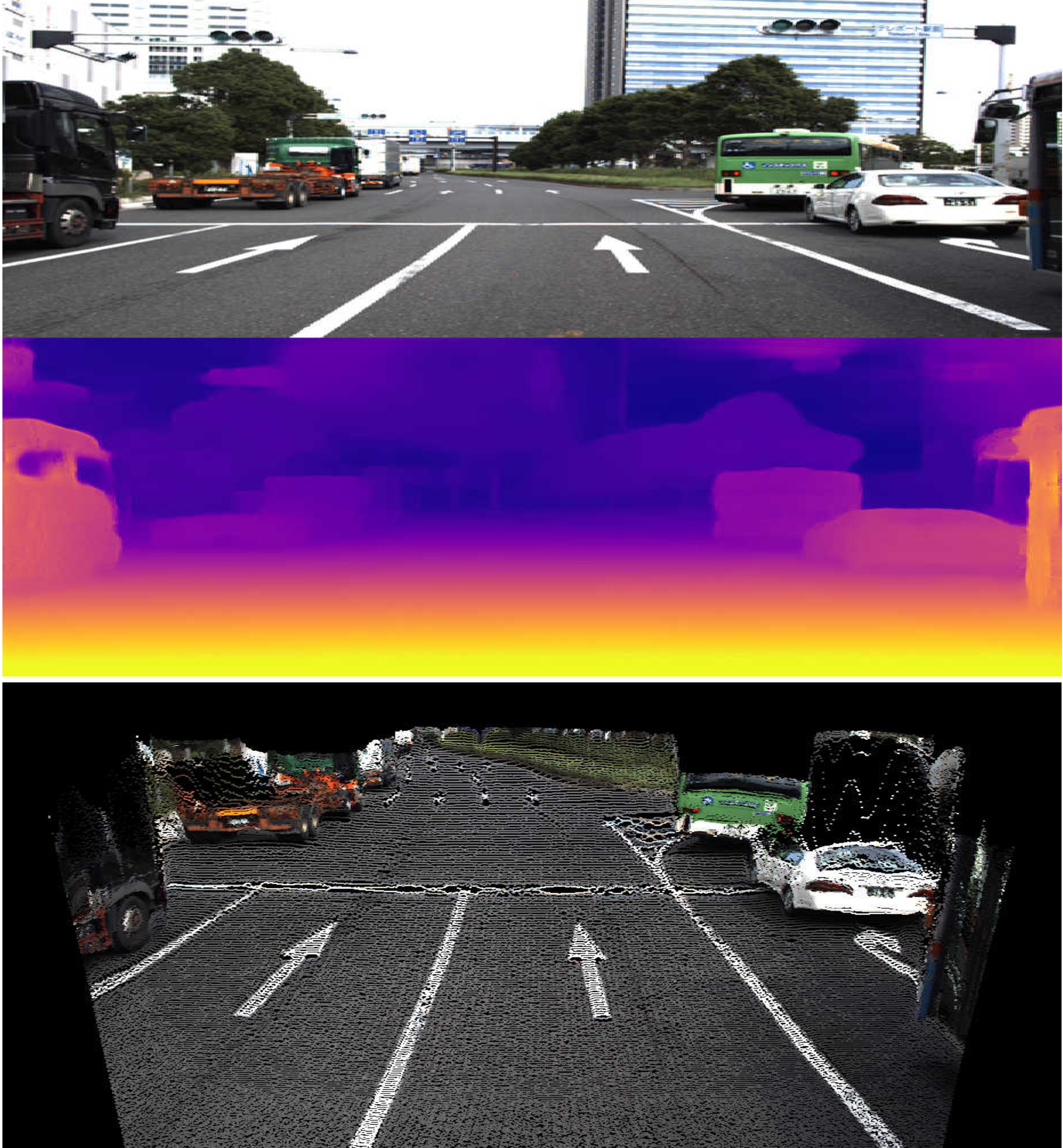 3D Packing for Self‑Supervised Monocular Depth Estimation