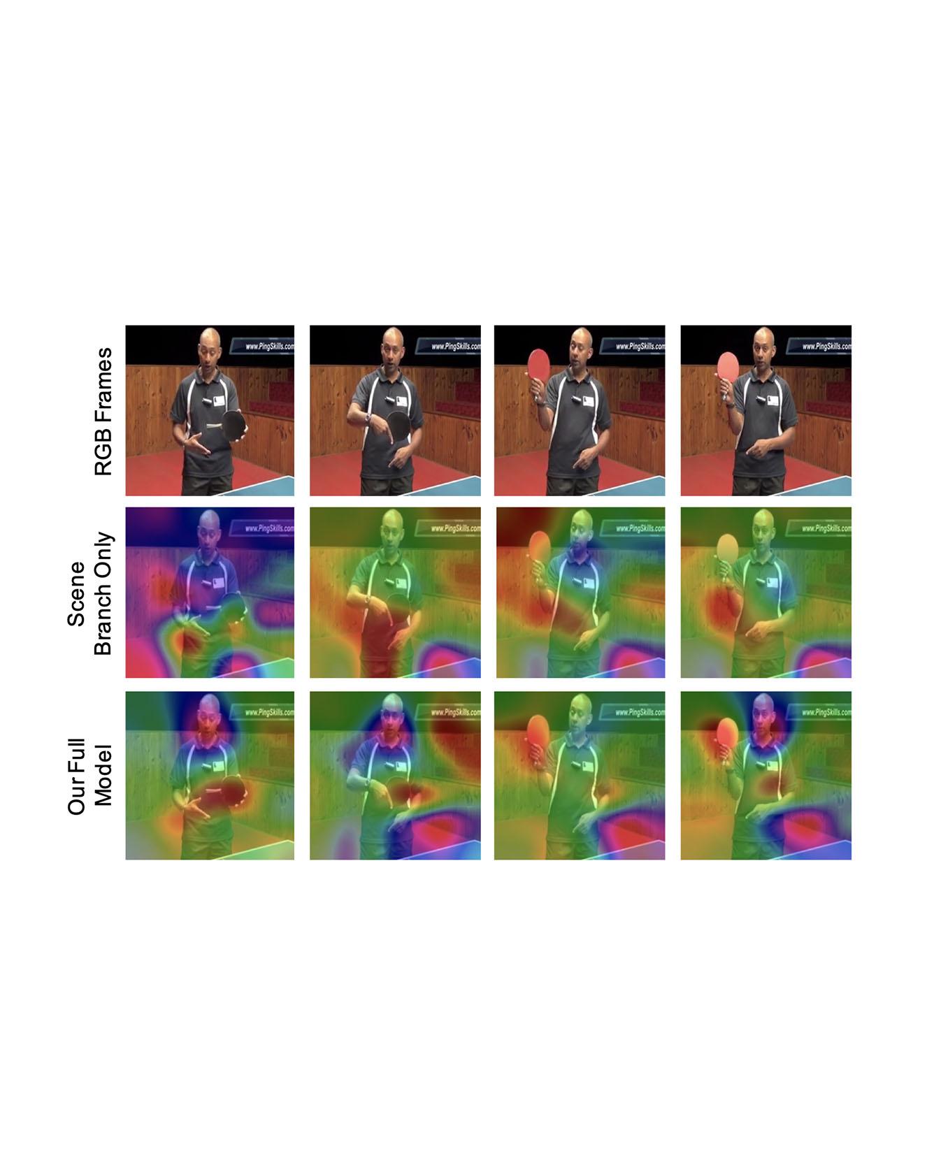 Spatio‑Temporal Graph for Video Captioning with Knowledge Distillation