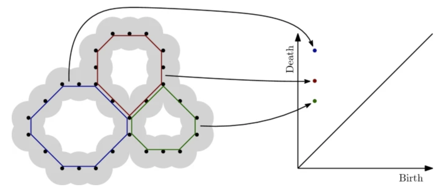 machine learning article image