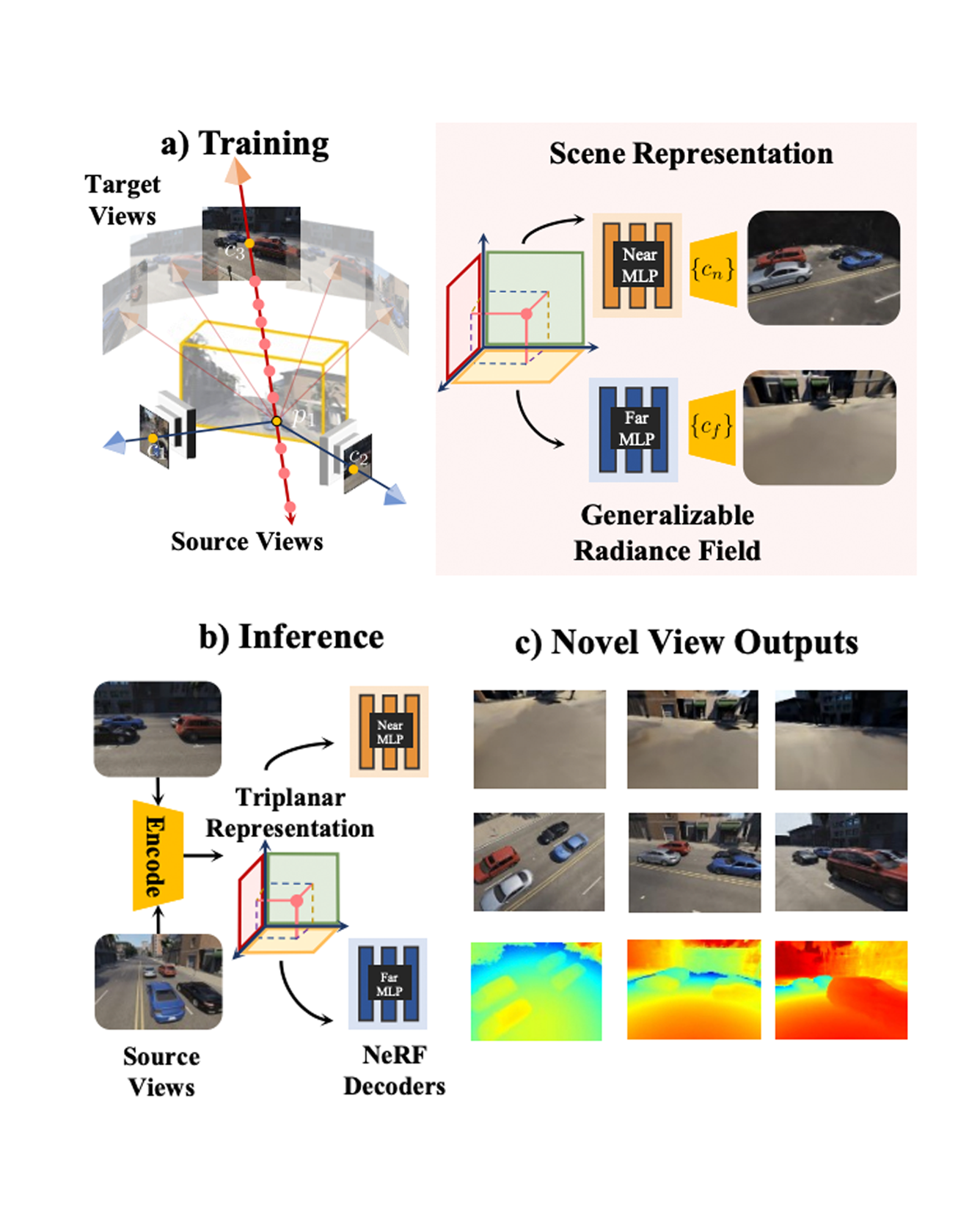 NeO 360 Paper image