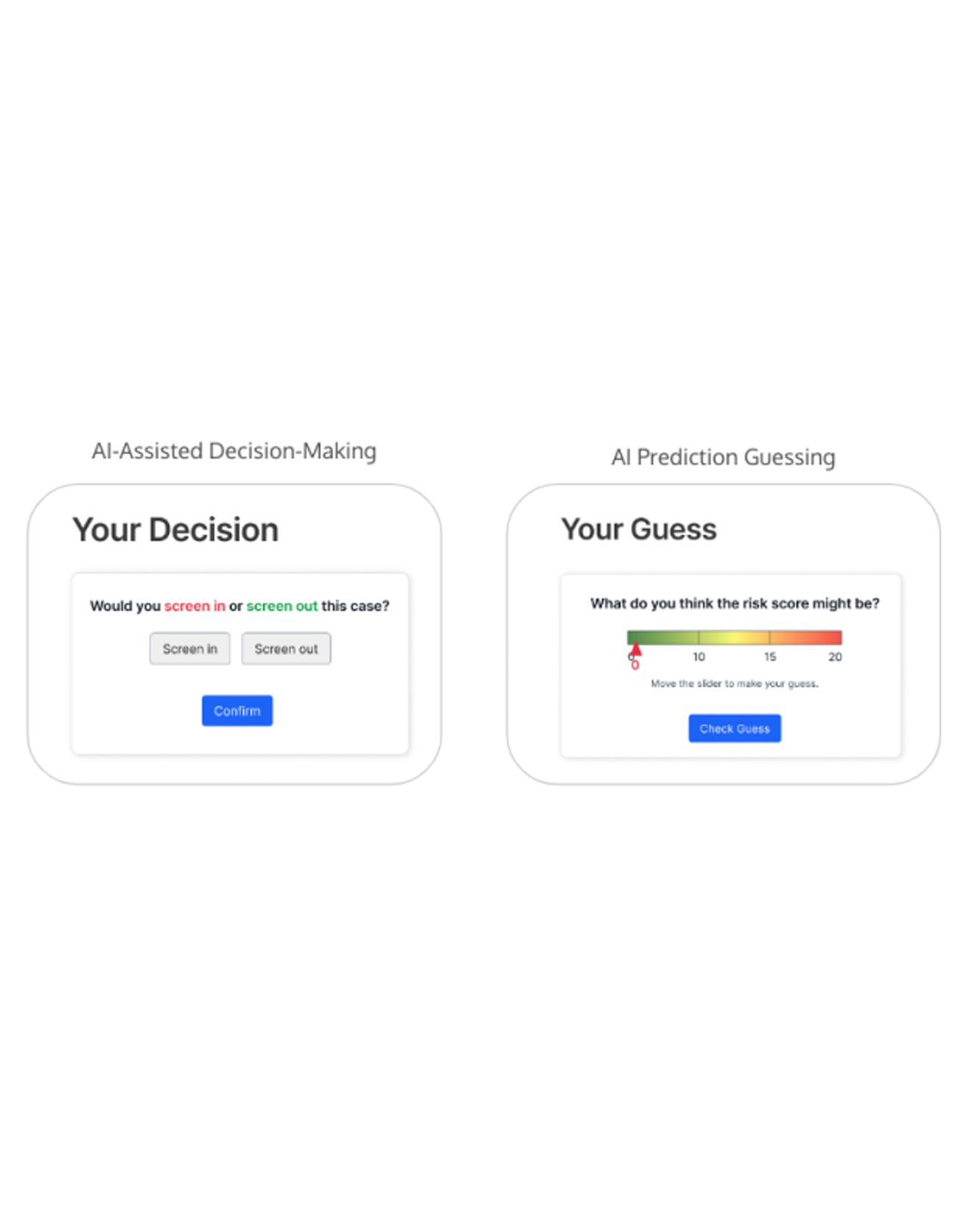 AI assisted decision making activity