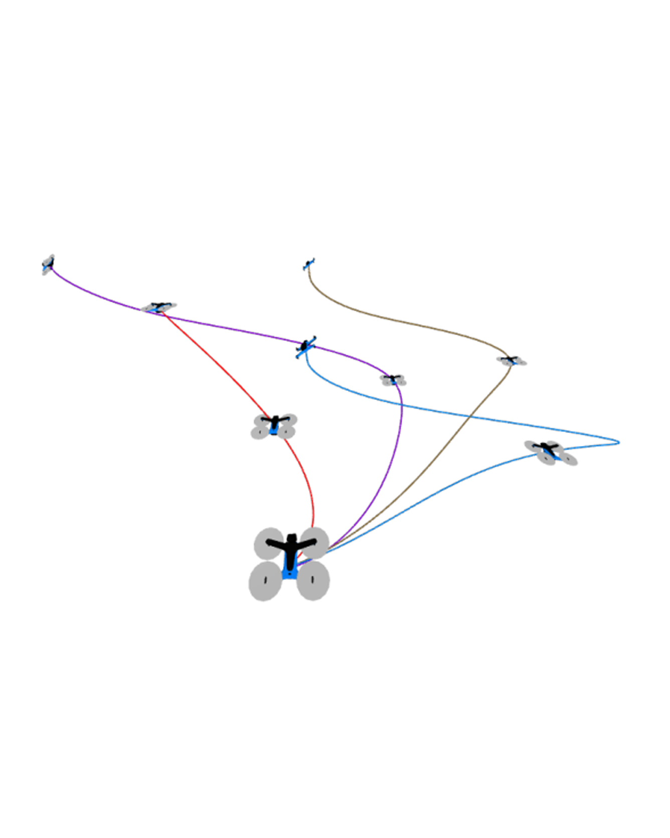 Control Lyapunov Functions